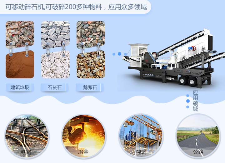 可移動碎石機應用領域 可移動碎石機應用領域