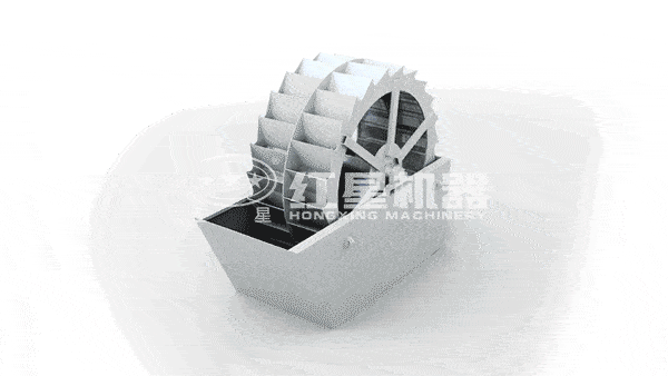 洗石機(jī)工作原理