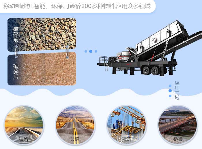 應(yīng)用范圍 應(yīng)用范圍