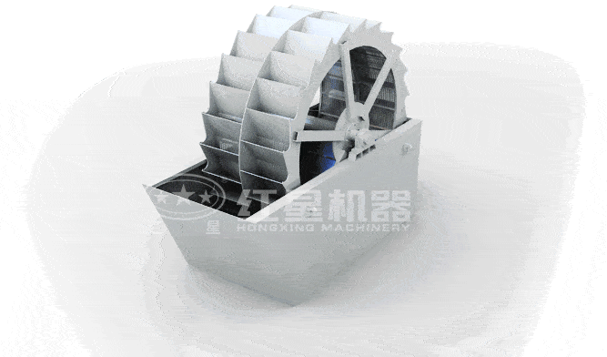 洗砂機作業原理 洗砂機作業原理