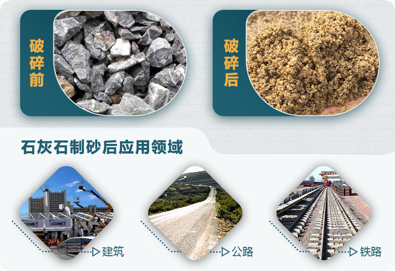 石灰石破碎后應用領域 石灰石破碎后應用領域
